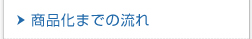 商品化までの流れ