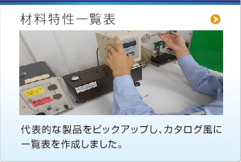 材料特性一覧表  代表的な製品をピックアップし、カタログ風(fēng)に
一覧表を作成しました。